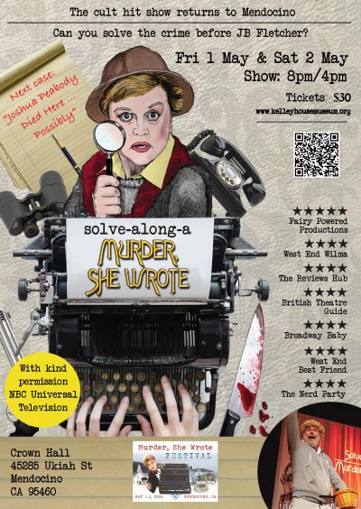 Woman sleuth holding a magnifying glass over a typewriter